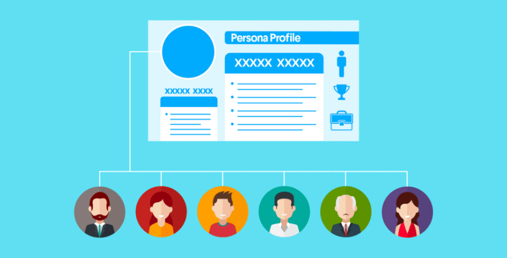 Why working with personas is essential for software development?