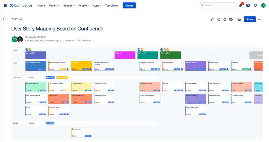 Agile User Story Map for Confluence