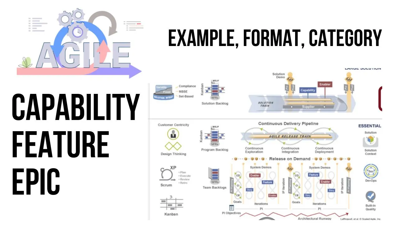 Agile Capability vs Feature vs Epic