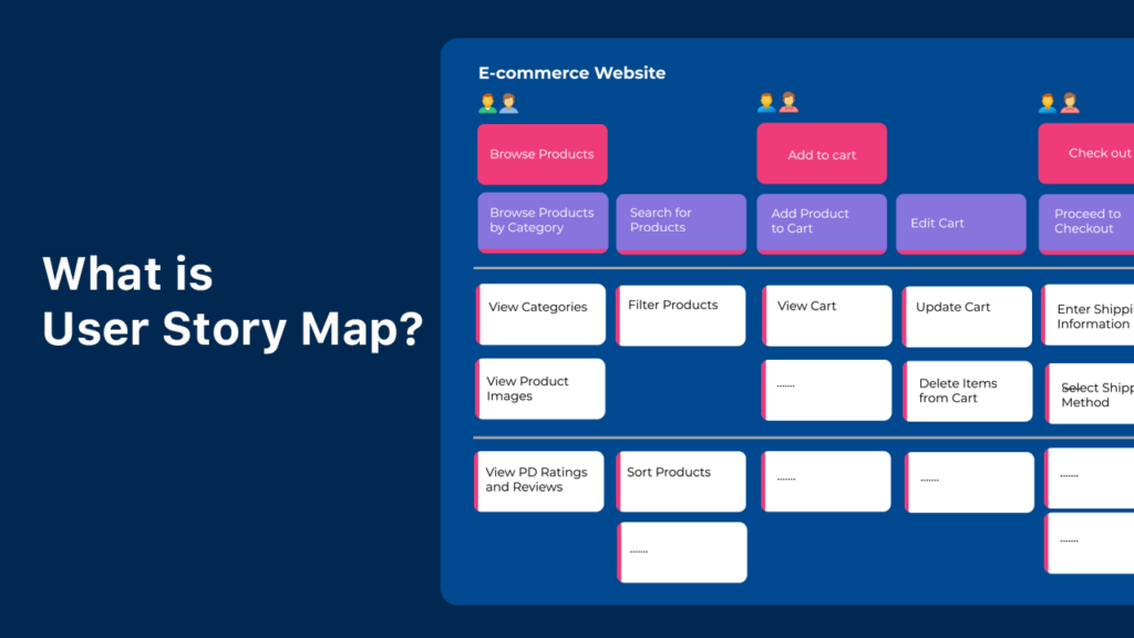 what is user story map