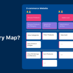 what is user story map