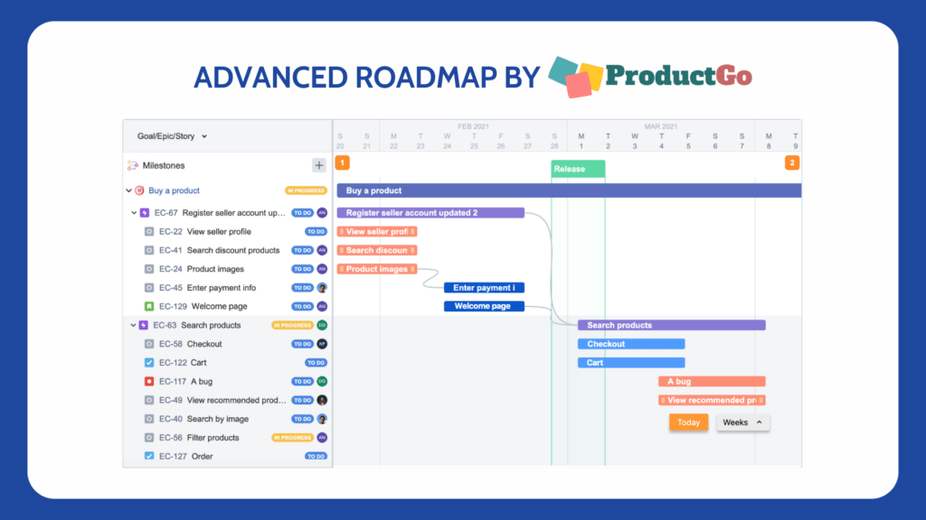 Roadmap by ProductGo