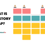 What is user story map