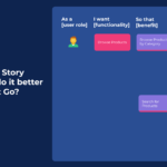 [Video] What is User Story and how to do it better with SMB?