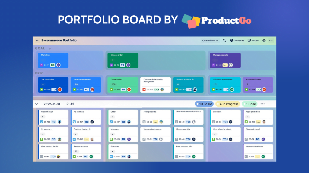 portfolio board by productgo